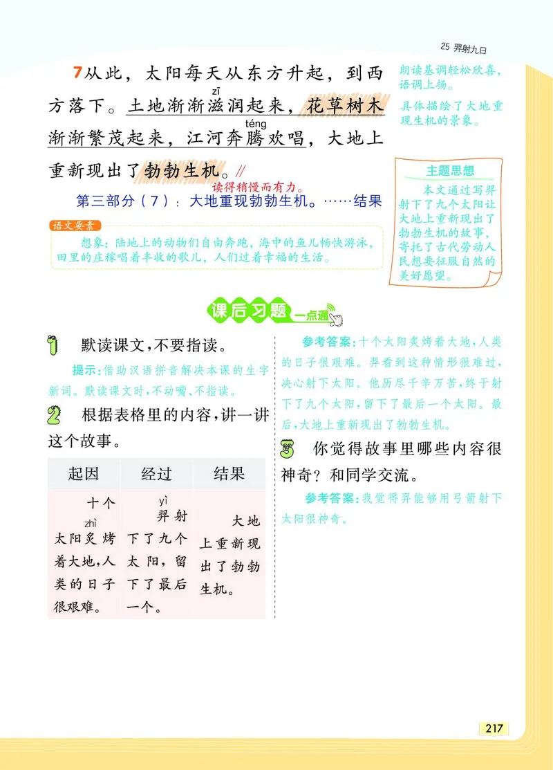 《教材一点通》语文2年级下册（RJ）_二年级上下册资料_小学二年级学习资料-25年更新版_2-02、小学二年级语文下册_2-2-2、练习题、作业、试题、试卷_电子册类_教材解读