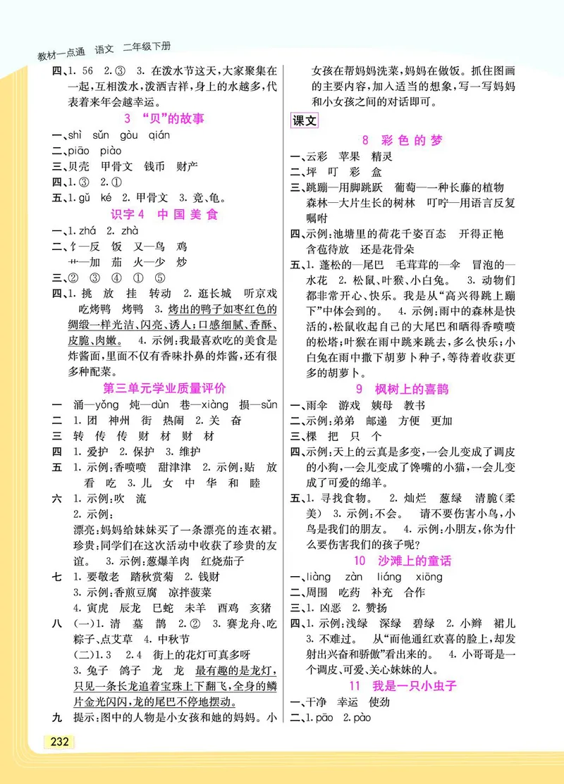 《教材一点通》语文2年级下册（RJ）_二年级上下册资料_小学二年级学习资料-25年更新版_2-02、小学二年级语文下册_2-2-2、练习题、作业、试题、试卷_电子册类_教材解读