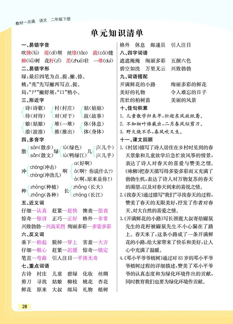 《教材一点通》语文2年级下册（RJ）_二年级上下册资料_小学二年级学习资料-25年更新版_2-02、小学二年级语文下册_2-2-2、练习题、作业、试题、试卷_电子册类_教材解读