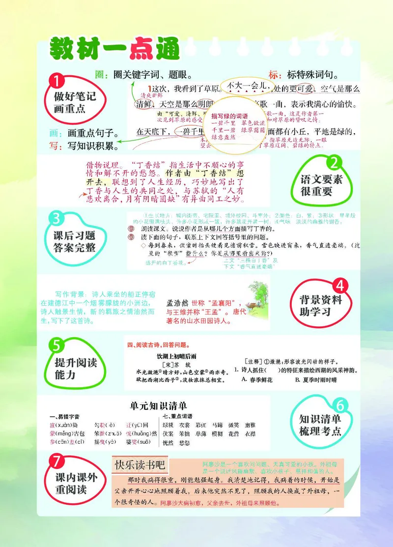 《教材一点通》语文2年级下册（RJ）_二年级上下册资料_小学二年级学习资料-25年更新版_2-02、小学二年级语文下册_2-2-2、练习题、作业、试题、试卷_电子册类_教材解读