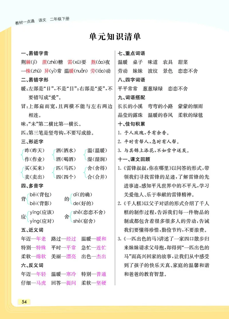 《教材一点通》语文2年级下册（RJ）_二年级上下册资料_小学二年级学习资料-25年更新版_2-02、小学二年级语文下册_2-2-2、练习题、作业、试题、试卷_电子册类_教材解读