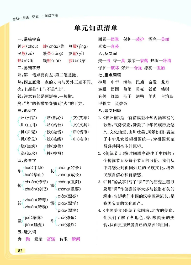 《教材一点通》语文2年级下册（RJ）_二年级上下册资料_小学二年级学习资料-25年更新版_2-02、小学二年级语文下册_2-2-2、练习题、作业、试题、试卷_电子册类_教材解读
