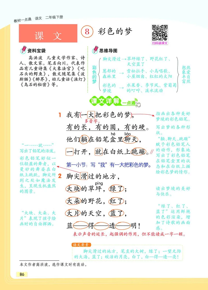 《教材一点通》语文2年级下册（RJ）_二年级上下册资料_小学二年级学习资料-25年更新版_2-02、小学二年级语文下册_2-2-2、练习题、作业、试题、试卷_电子册类_教材解读