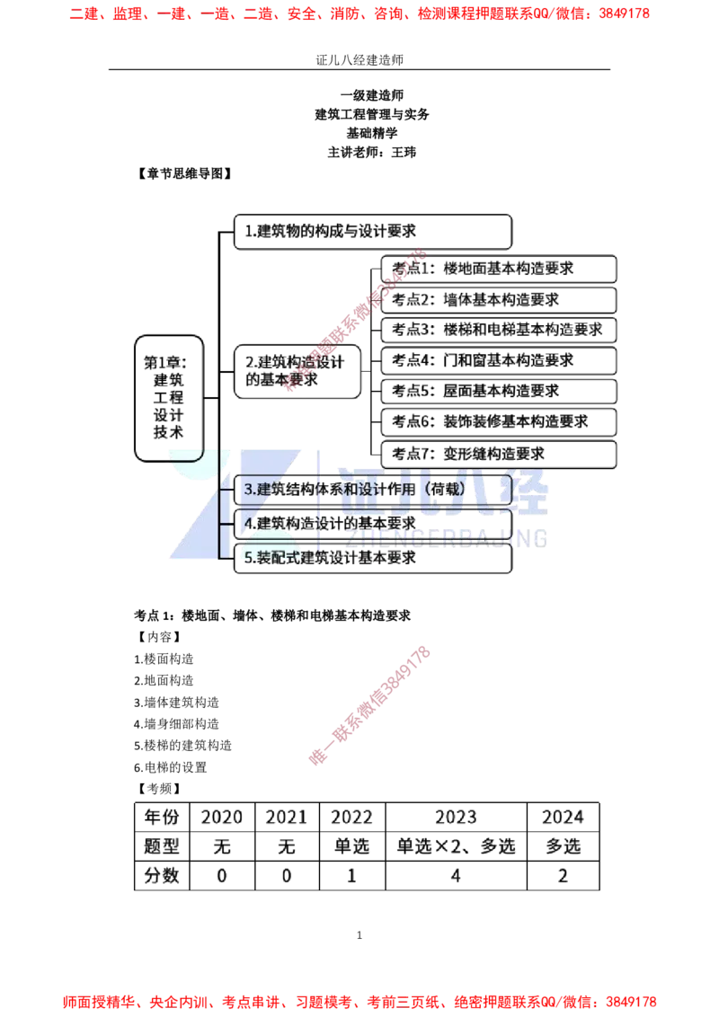 04.一建建筑基础精学-05-建筑构造设计的基本要求（楼地面、墙体、楼梯和电梯）_2026年一级建造师_2026年一建建筑_2025年一建建筑SVIP_02-基础精讲✿高端面授✿深度强化_讲义