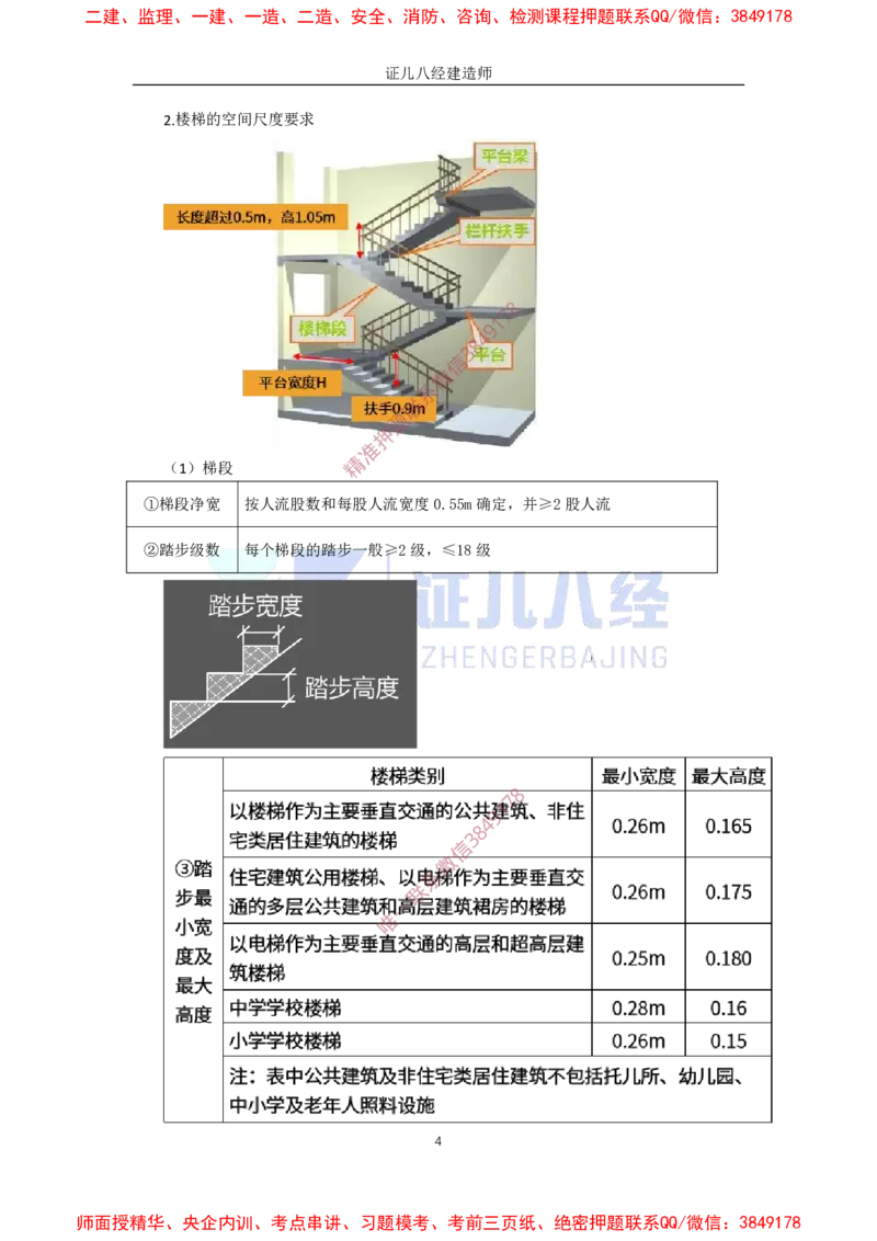 04.一建建筑基础精学-05-建筑构造设计的基本要求（楼地面、墙体、楼梯和电梯）_2026年一级建造师_2026年一建建筑_2025年一建建筑SVIP_02-基础精讲✿高端面授✿深度强化_讲义