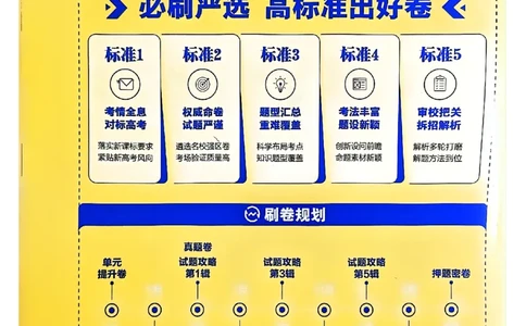 2025版高考必刷卷化学新高考版_2025高中教辅（后续还会更新新习题试卷）_《2025高考必刷卷》_化学