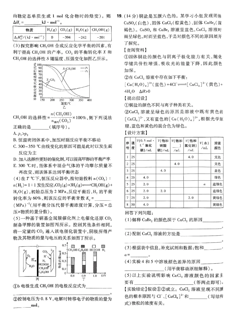 2025版高考必刷卷化学新高考版_2025高中教辅（后续还会更新新习题试卷）_《2025高考必刷卷》_化学