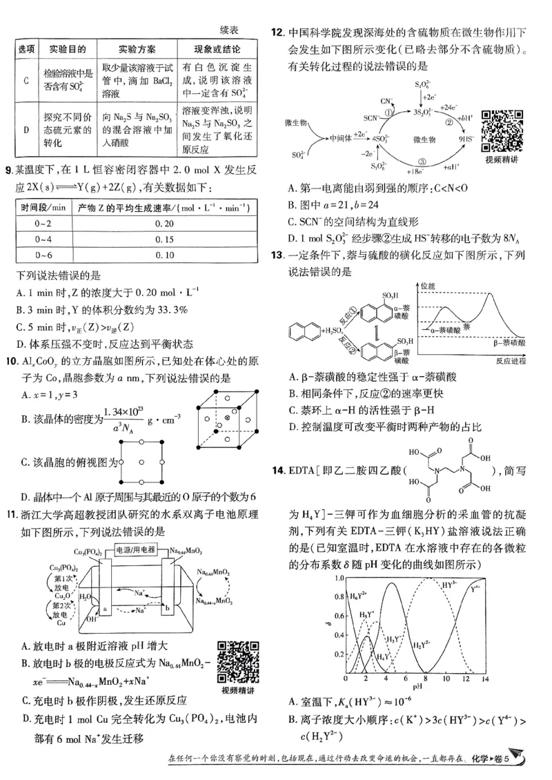 2025版高考必刷卷化学新高考版_2025高中教辅（后续还会更新新习题试卷）_《2025高考必刷卷》_化学