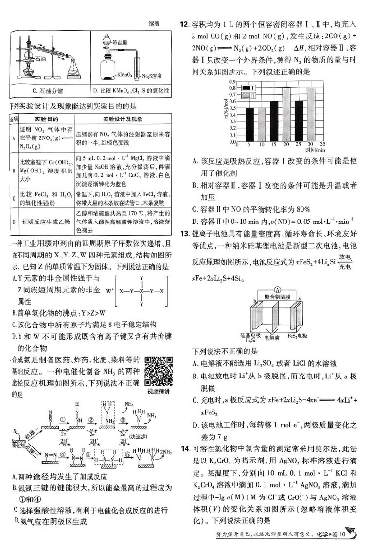 2025版高考必刷卷化学新高考版_2025高中教辅（后续还会更新新习题试卷）_《2025高考必刷卷》_化学