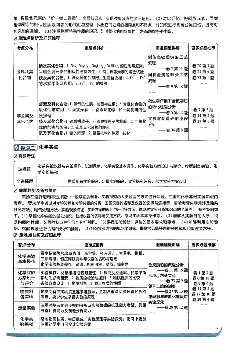 2025版高考必刷卷化学新高考版_2025高中教辅（后续还会更新新习题试卷）_《2025高考必刷卷》_化学
