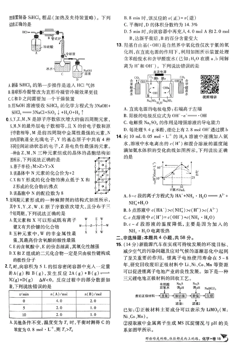 2025版高考必刷卷化学新高考版_2025高中教辅（后续还会更新新习题试卷）_《2025高考必刷卷》_化学