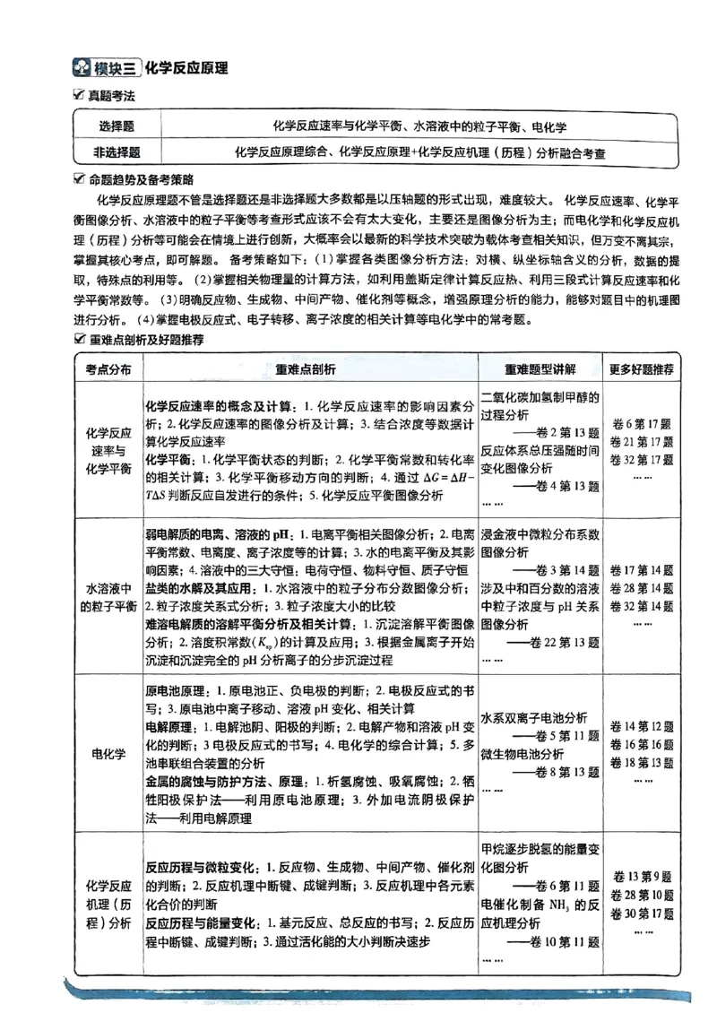 2025版高考必刷卷化学新高考版_2025高中教辅（后续还会更新新习题试卷）_《2025高考必刷卷》_化学