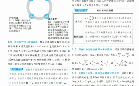 2025《金考卷&middot;特快专递&middot;第3期&middot;物理》答案_2025高中教辅（后续还会更新新习题试卷）_2025版《金考卷特快专递》_2025版金考卷特快专递第三期物理