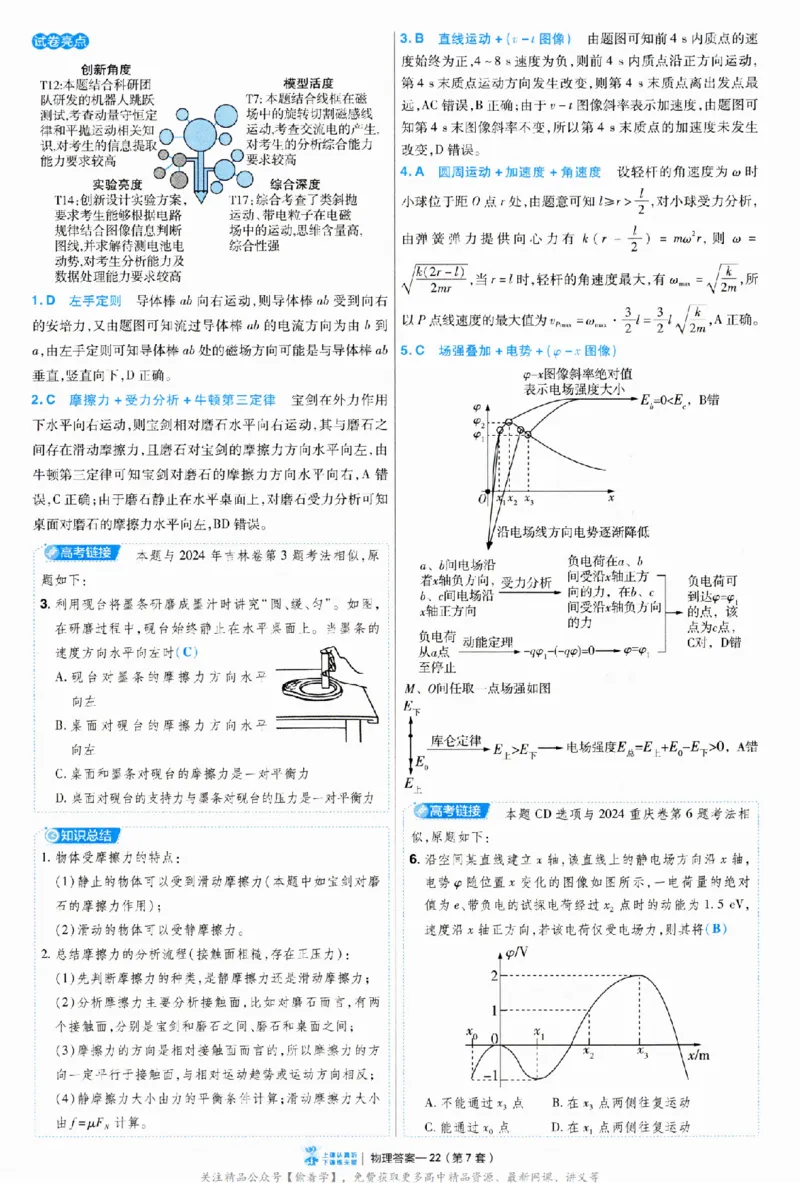 2025《金考卷&middot;特快专递&middot;第3期&middot;物理》答案_2025高中教辅（后续还会更新新习题试卷）_2025版《金考卷特快专递》_2025版金考卷特快专递第三期物理