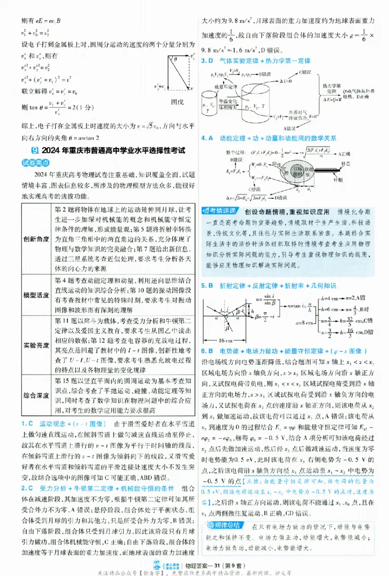 2025《金考卷&middot;特快专递&middot;第3期&middot;物理》答案_2025高中教辅（后续还会更新新习题试卷）_2025版《金考卷特快专递》_2025版金考卷特快专递第三期物理