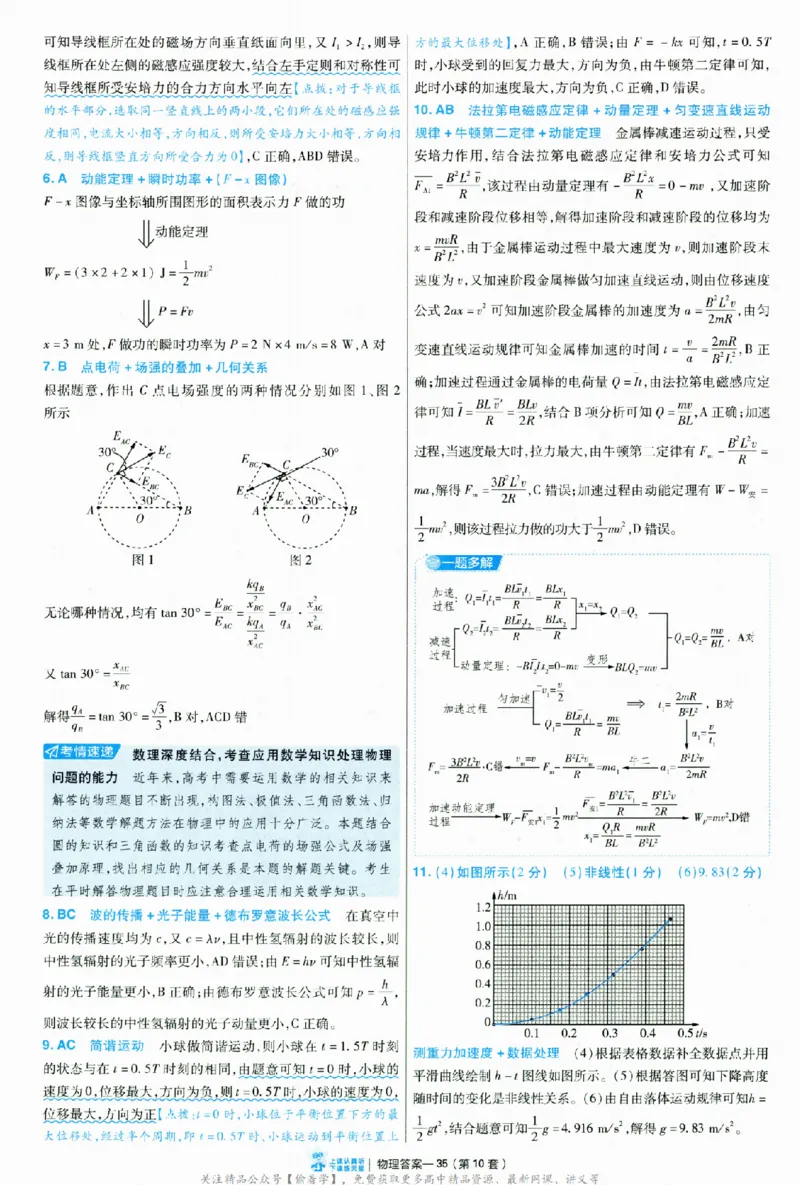 2025《金考卷&middot;特快专递&middot;第3期&middot;物理》答案_2025高中教辅（后续还会更新新习题试卷）_2025版《金考卷特快专递》_2025版金考卷特快专递第三期物理
