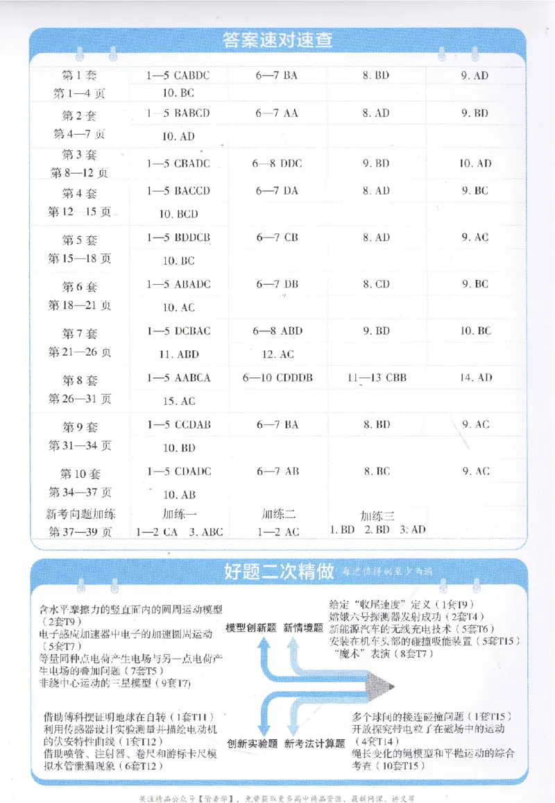 2025《金考卷&middot;特快专递&middot;第3期&middot;物理》答案_2025高中教辅（后续还会更新新习题试卷）_2025版《金考卷特快专递》_2025版金考卷特快专递第三期物理