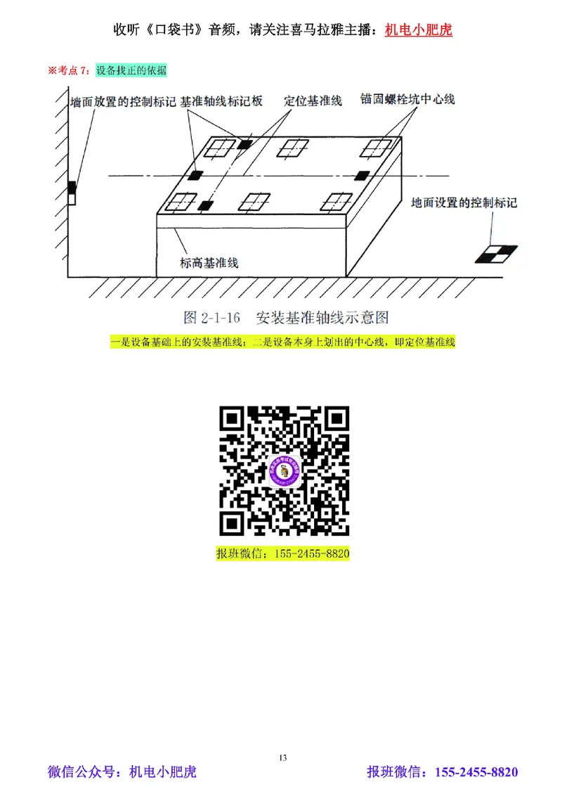 04-小肥虎-实操看图-其他（预习版）_2026年一级建造师_2026年一建机电_2025年一建机电SVIP_02-基础精讲✿高端面授✿深度强化_11-机电《教材精讲班》小肥虎SMR_实操看图班