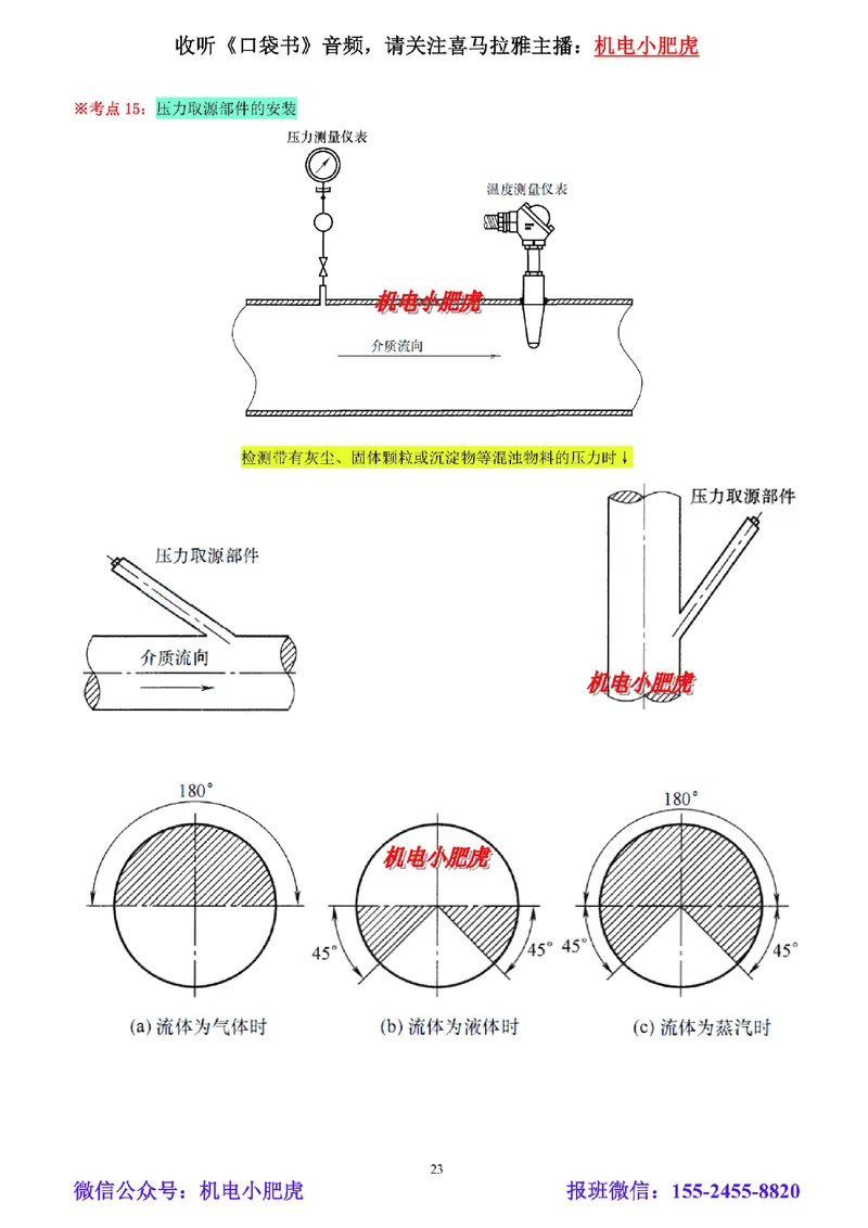04-小肥虎-实操看图-其他（预习版）_2026年一级建造师_2026年一建机电_2025年一建机电SVIP_02-基础精讲✿高端面授✿深度强化_11-机电《教材精讲班》小肥虎SMR_实操看图班