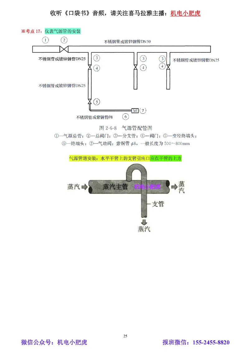 04-小肥虎-实操看图-其他（预习版）_2026年一级建造师_2026年一建机电_2025年一建机电SVIP_02-基础精讲✿高端面授✿深度强化_11-机电《教材精讲班》小肥虎SMR_实操看图班