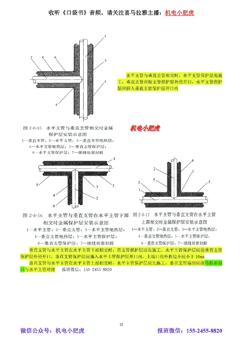 04-小肥虎-实操看图-其他（预习版）_2026年一级建造师_2026年一建机电_2025年一建机电SVIP_02-基础精讲✿高端面授✿深度强化_11-机电《教材精讲班》小肥虎SMR_实操看图班