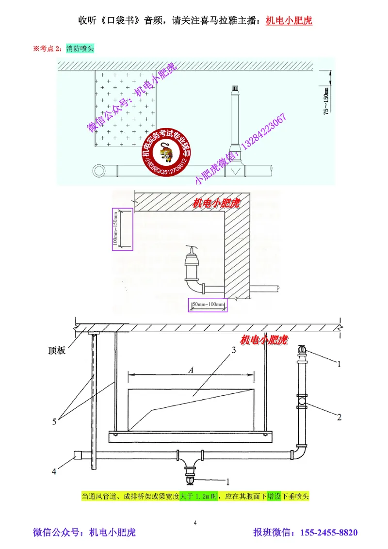 04-小肥虎-实操看图-其他（预习版）_2026年一级建造师_2026年一建机电_2025年一建机电SVIP_02-基础精讲✿高端面授✿深度强化_11-机电《教材精讲班》小肥虎SMR_实操看图班
