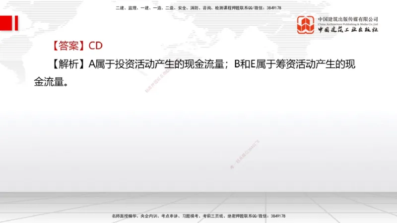04.18一建《经济》4月阶段测试解析课_2026年一级建造师_2026年一建经济_2025年一建经济SVIP_03-习题精析✿实战特训✿模考通关_31-经济《四月阶段测试》张莹波JGS_讲义