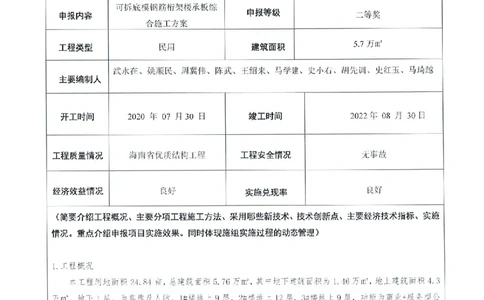 附件二：2022年度施工组织设计、施工方案编制技能竞赛申报表（可拆底模钢筋桁架楼承板综合施工方案）_2021-2023年优秀施组方案_施工方案_方案33-可拆底模钢筋桁架楼承板施工方案