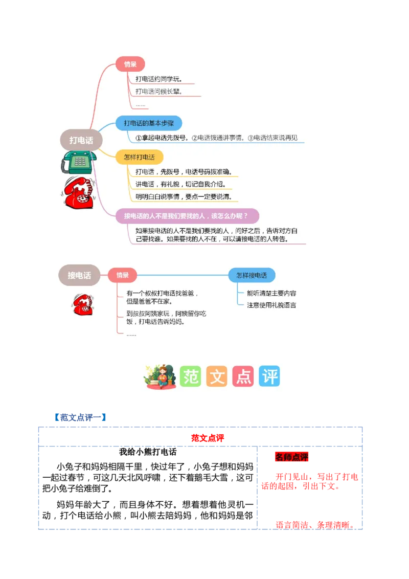 第三单元习作：打电话（范文点评）-（统编版.2024）_一年级语文下册（统编版）_单元写作能力提升_2025版