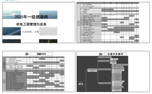 （新教材）视频05&mdash;07集.2.1工程测量技术（可打印版）_2026年一级建造师_2026年一建机电_2025年一建机电SVIP_02-基础精讲✿高端面授✿深度强化_讲义