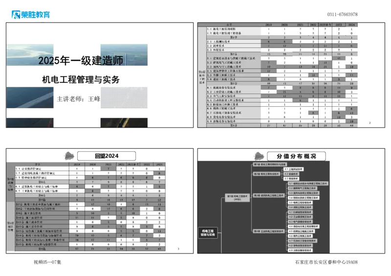 （新教材）视频05&mdash;07集.2.1工程测量技术（可打印版）_2026年一级建造师_2026年一建机电_2025年一建机电SVIP_02-基础精讲✿高端面授✿深度强化_讲义