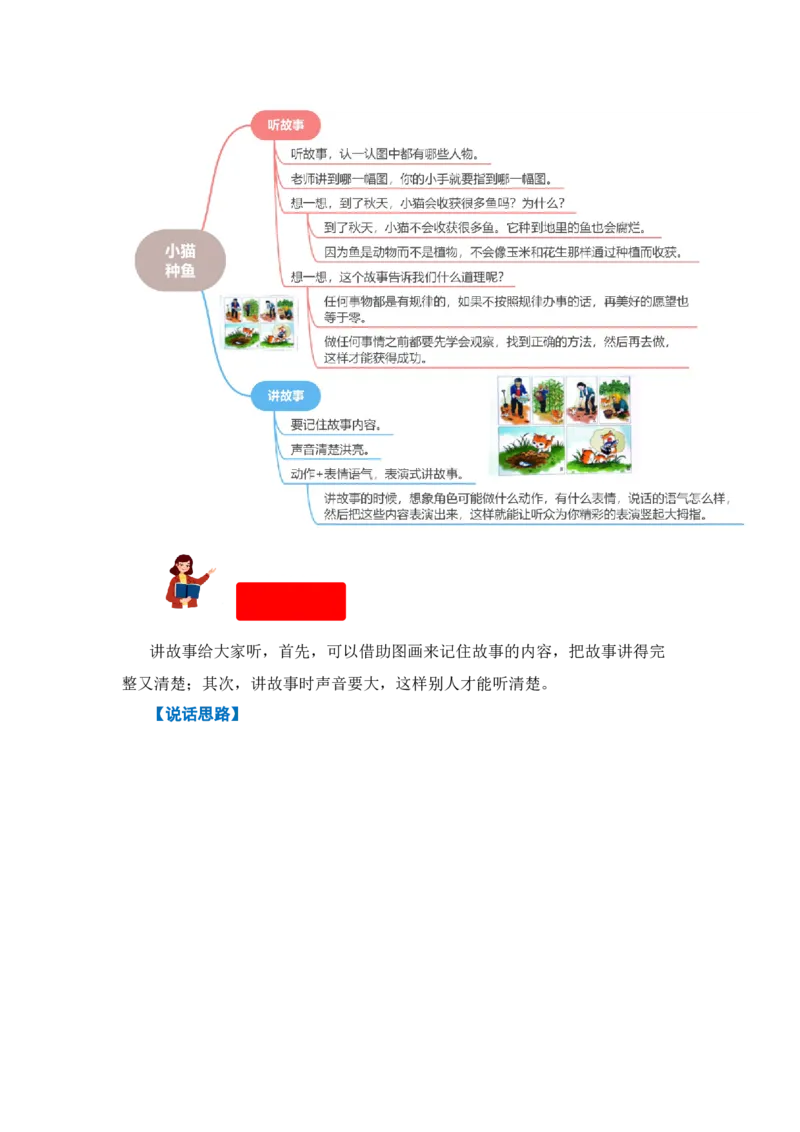 第一单元写话：听故事讲故事（教学设计）（统编版）_一年级语文下册（统编版）_单元写作能力提升_2024版