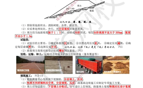 04.第4讲-12路基施工技术_2026年一级建造师_2026年一建市政_2025年一建市政SVIP_02-基础精讲✿高端面授✿深度强化_24-市政《考点精讲班》董雨佳、李莹HQ推荐_李莹