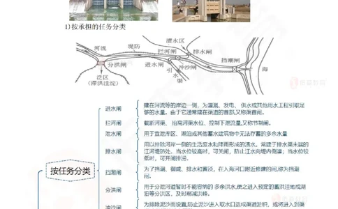 2025.4.12佑森教育赵建玲授课一建水利实务《第6章水闸、泵站与水电站工程》专用讲义，版权所有，侵权必究_2026年一级建造师_2026年一建水利_2025年一建水利SVIP