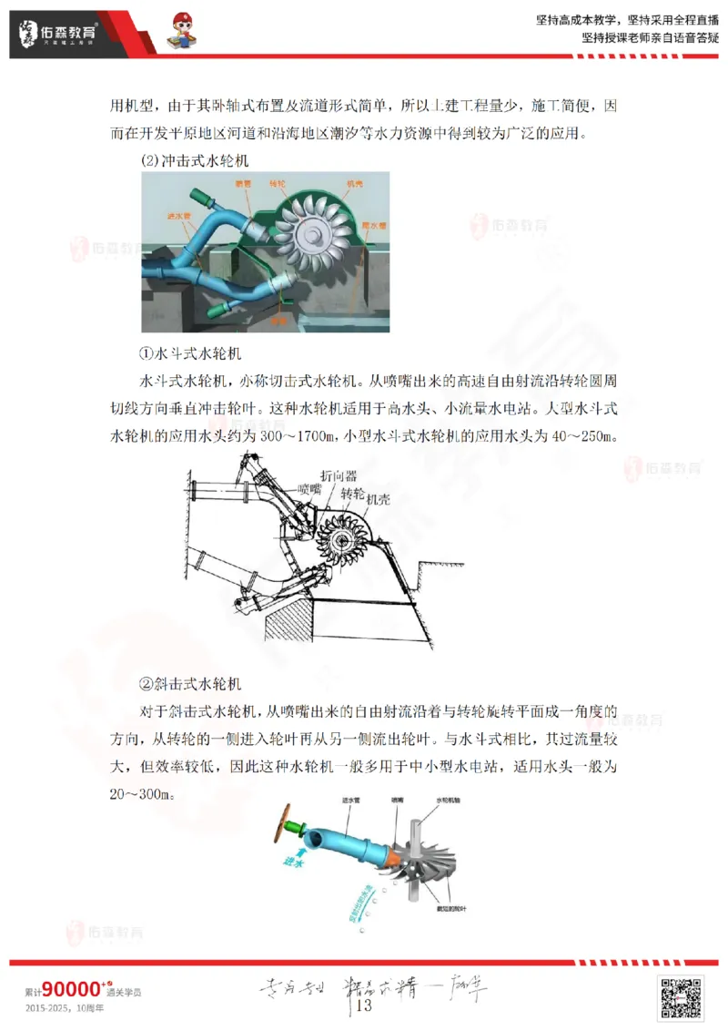 2025.4.12佑森教育赵建玲授课一建水利实务《第6章水闸、泵站与水电站工程》专用讲义，版权所有，侵权必究_2026年一级建造师_2026年一建水利_2025年一建水利SVIP