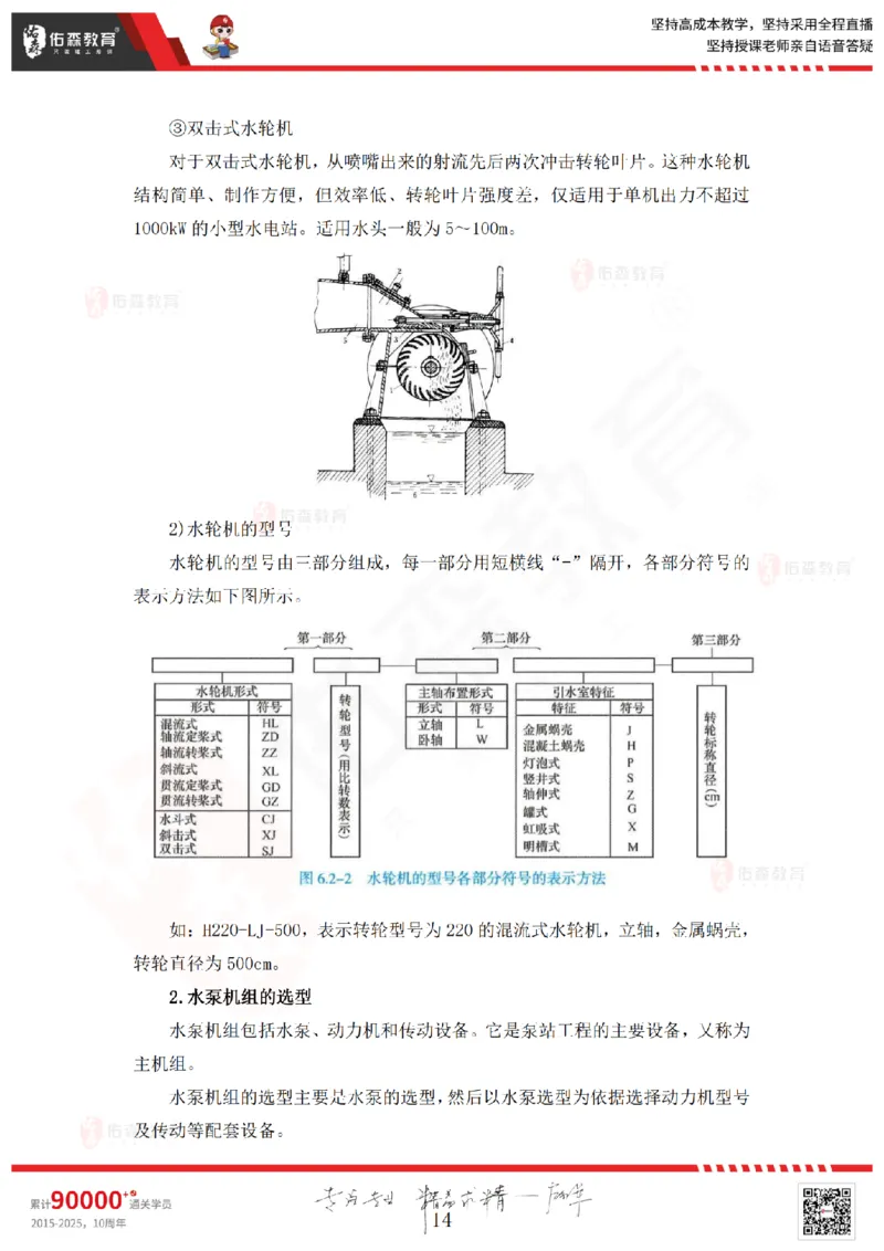 2025.4.12佑森教育赵建玲授课一建水利实务《第6章水闸、泵站与水电站工程》专用讲义，版权所有，侵权必究_2026年一级建造师_2026年一建水利_2025年一建水利SVIP