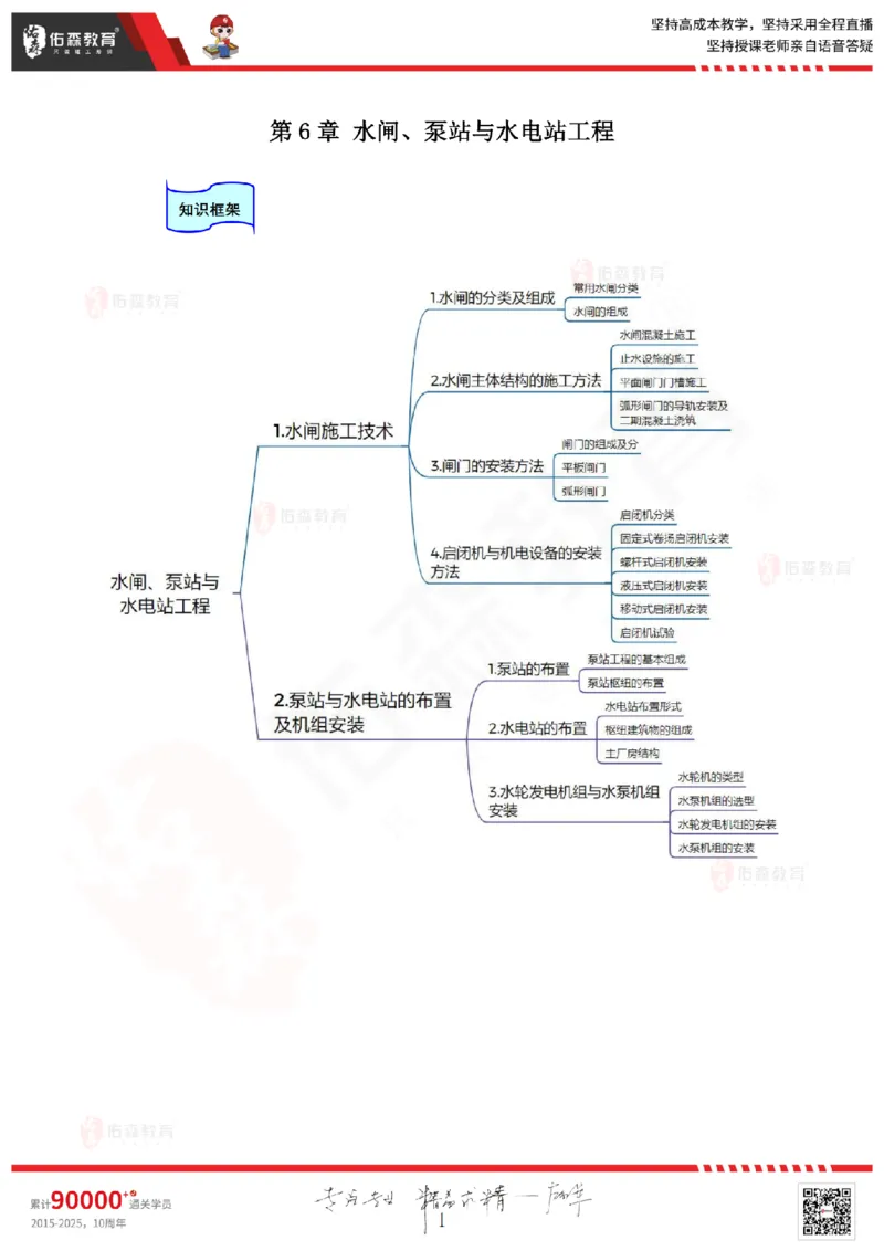 2025.4.12佑森教育赵建玲授课一建水利实务《第6章水闸、泵站与水电站工程》专用讲义，版权所有，侵权必究_2026年一级建造师_2026年一建水利_2025年一建水利SVIP