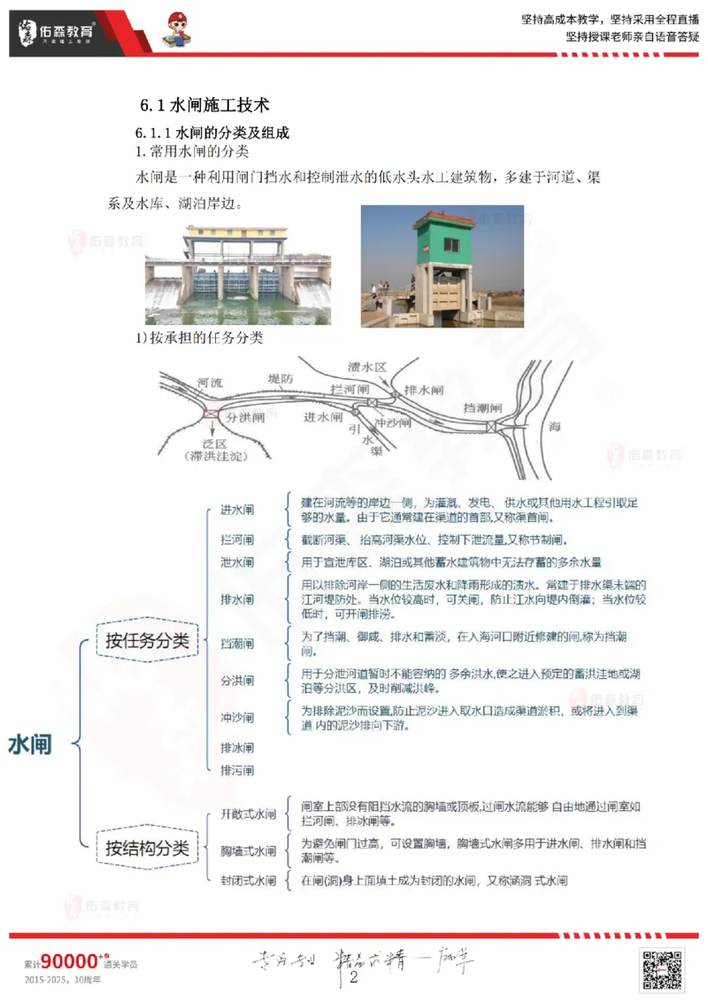 2025.4.12佑森教育赵建玲授课一建水利实务《第6章水闸、泵站与水电站工程》专用讲义，版权所有，侵权必究_2026年一级建造师_2026年一建水利_2025年一建水利SVIP