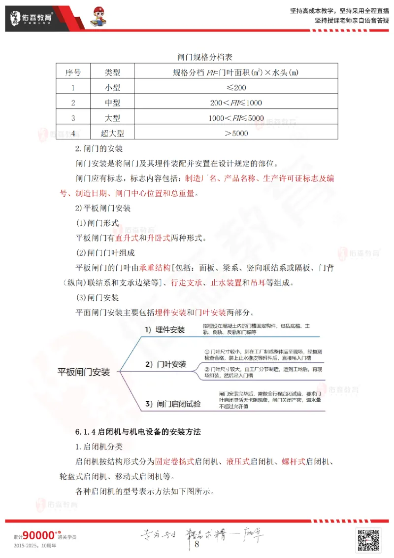 2025.4.12佑森教育赵建玲授课一建水利实务《第6章水闸、泵站与水电站工程》专用讲义，版权所有，侵权必究_2026年一级建造师_2026年一建水利_2025年一建水利SVIP