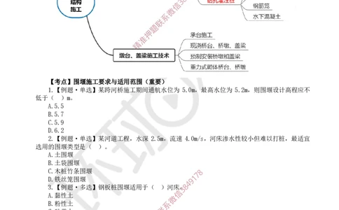 04.2025一建市政精题必练-第4讲-第2章城市桥梁工程（2）_2026年一级建造师_2026年一建市政_2025年一建市政SVIP_03-习题精析✿实战特训✿模考通关_25-市政《精题必练班》李莹HQ