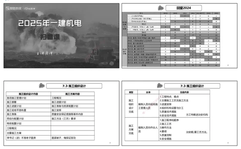 视频14集第7章机电工程企业资质与施工组织1（可打印版）(2)_2026年一级建造师_2026年一建机电_2025年一建机电SVIP_04-冲刺串讲✿考点强化✿小灶集训_讲义