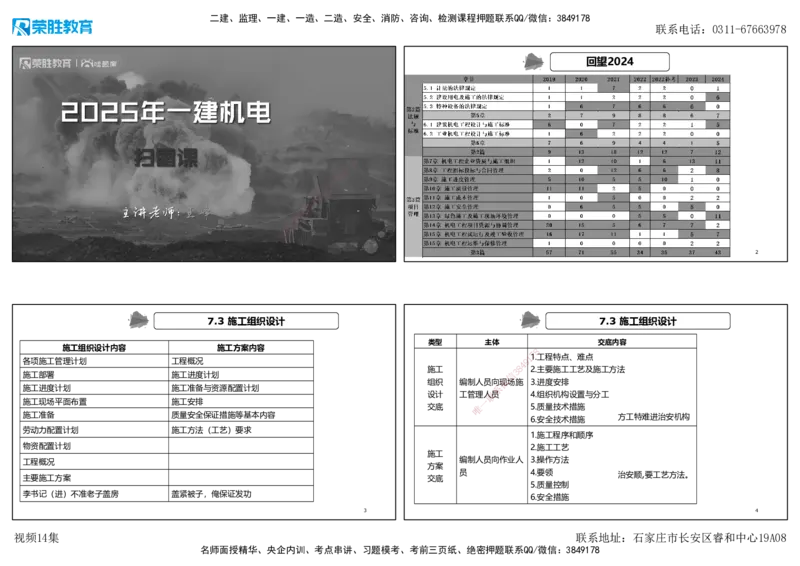 视频14集第7章机电工程企业资质与施工组织1（可打印版）(2)_2026年一级建造师_2026年一建机电_2025年一建机电SVIP_04-冲刺串讲✿考点强化✿小灶集训_讲义