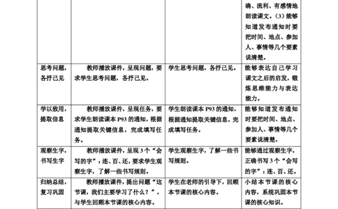 课文17动物王国开大会第2课时教案_一年级语文下册（统编版）_老课标资料_教案反思+导学案_表格式_6版表格教案（带三维目标）_第7单元