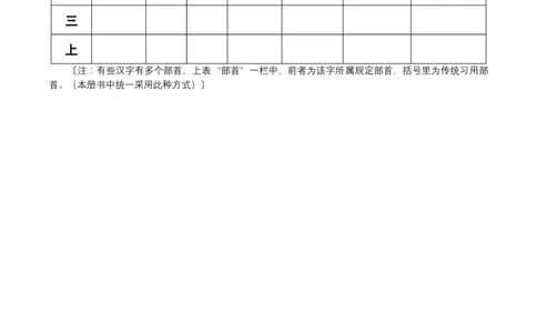 识字2金木水火土_一年级语文上册（统编版）_全套教学资源_课件教案等等_1.状元语文笔记（生字预习单&middot;学用）