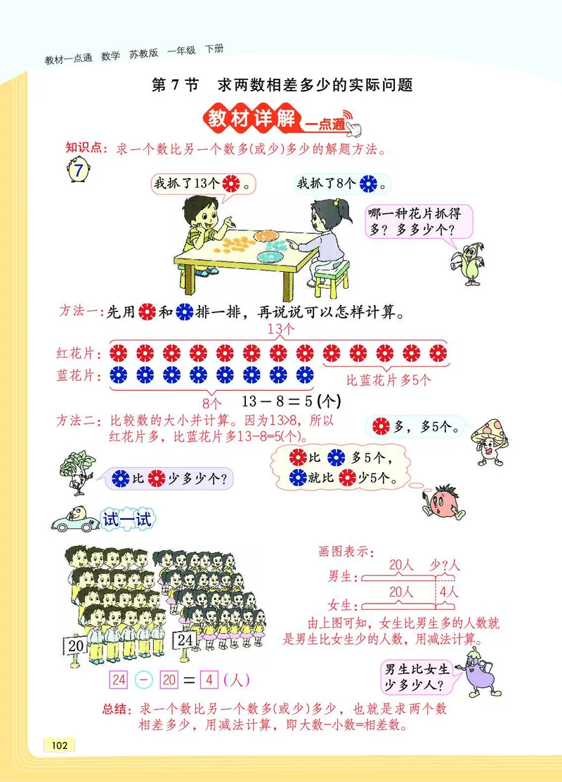《教材一点通》数学1年级下册（SJ）_一年级上下册资料_小学一年级学习资料-25年更新版_1-04、小学一年级数学下册_1-4-2、练习题、作业、试题、试卷_苏教版_电子册类