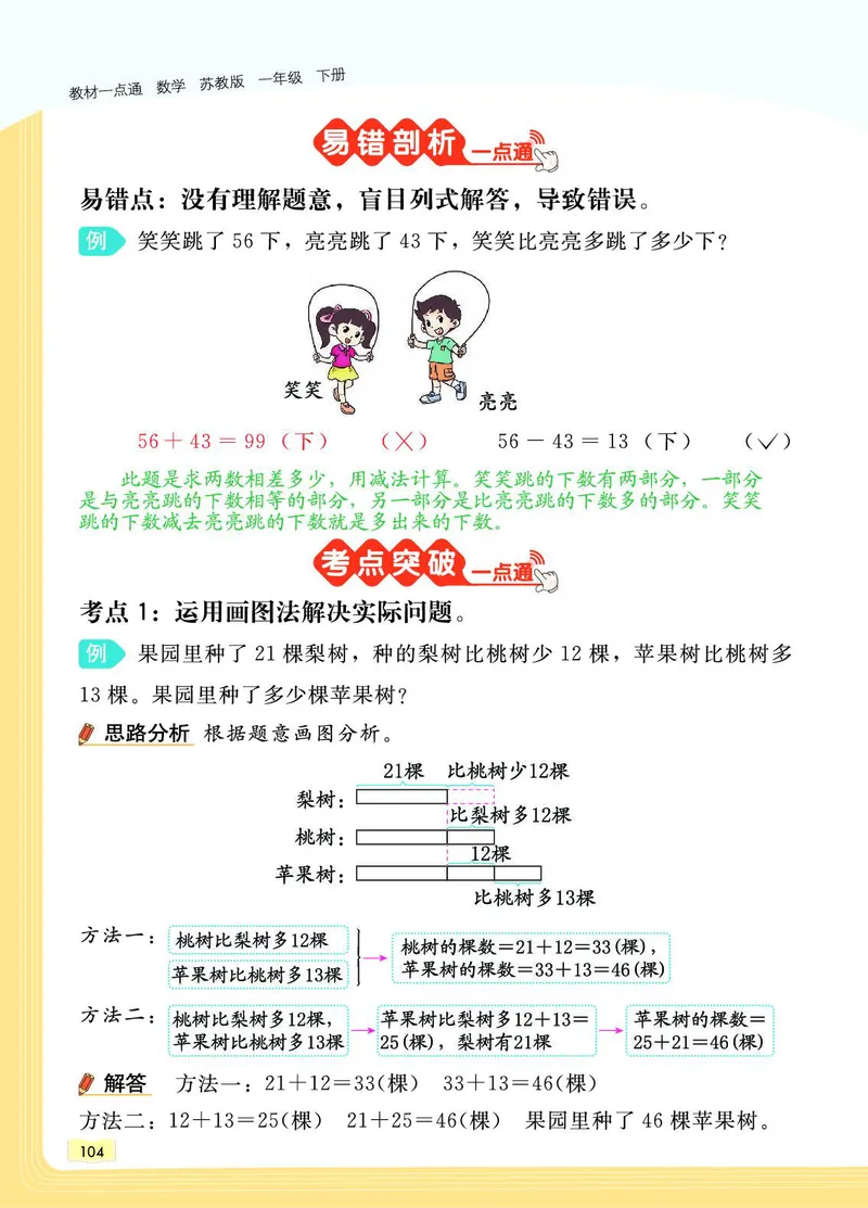 《教材一点通》数学1年级下册（SJ）_一年级上下册资料_小学一年级学习资料-25年更新版_1-04、小学一年级数学下册_1-4-2、练习题、作业、试题、试卷_苏教版_电子册类