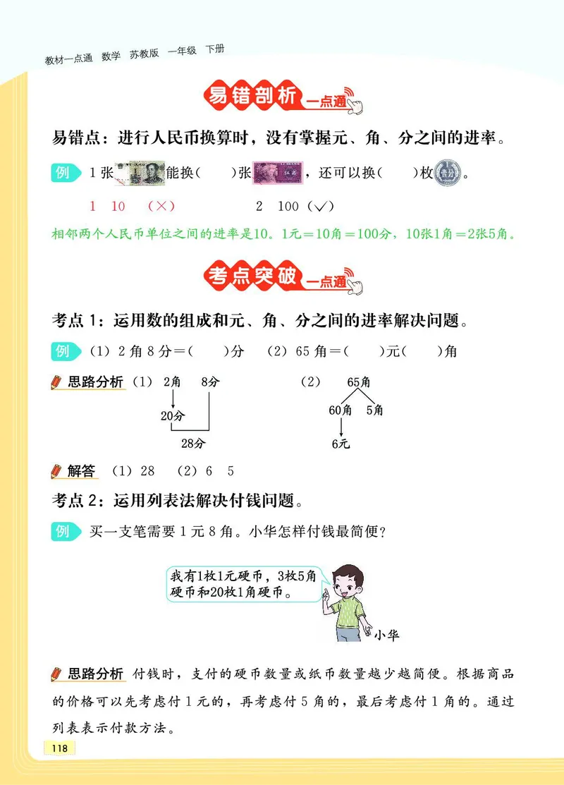 《教材一点通》数学1年级下册（SJ）_一年级上下册资料_小学一年级学习资料-25年更新版_1-04、小学一年级数学下册_1-4-2、练习题、作业、试题、试卷_苏教版_电子册类