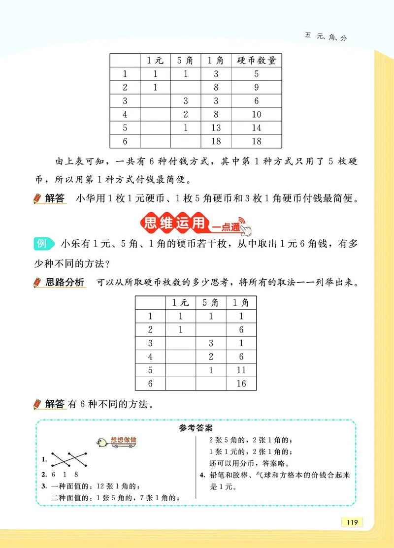 《教材一点通》数学1年级下册（SJ）_一年级上下册资料_小学一年级学习资料-25年更新版_1-04、小学一年级数学下册_1-4-2、练习题、作业、试题、试卷_苏教版_电子册类