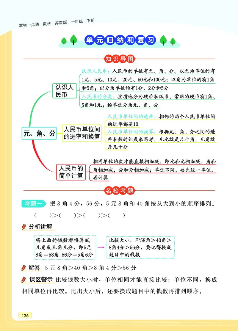 《教材一点通》数学1年级下册（SJ）_一年级上下册资料_小学一年级学习资料-25年更新版_1-04、小学一年级数学下册_1-4-2、练习题、作业、试题、试卷_苏教版_电子册类