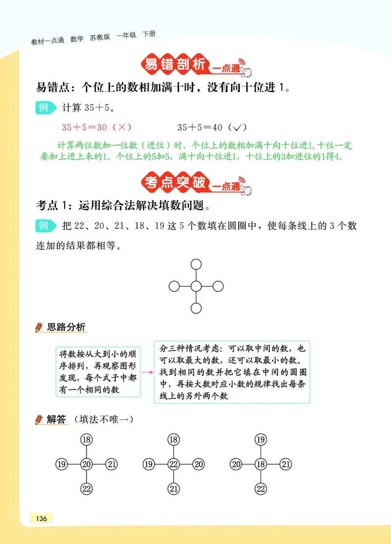《教材一点通》数学1年级下册（SJ）_一年级上下册资料_小学一年级学习资料-25年更新版_1-04、小学一年级数学下册_1-4-2、练习题、作业、试题、试卷_苏教版_电子册类